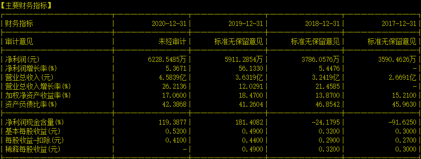安徽yl23455永利官网环保科技有限公司---守卫安徽的蓝天